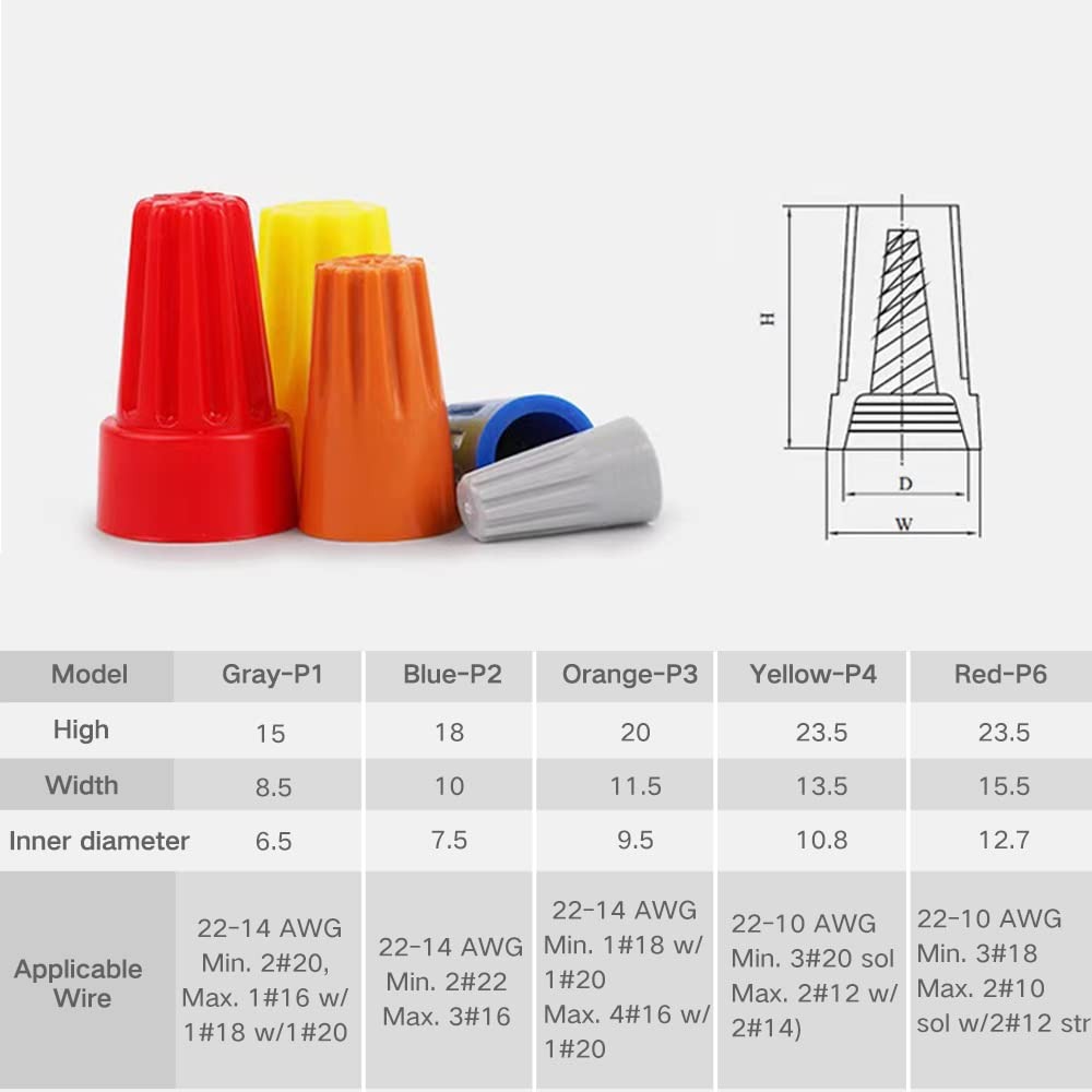 345 szt. Nasadka zaciskowa szy – Wire Connector Cap recenzja i cena