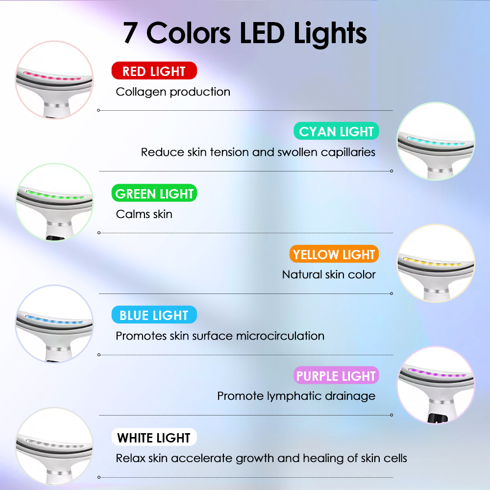 7 kolorów LED Lights Urządzeni – Home Improvement In Usa recenzja i cena